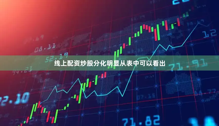 线上配资炒股分化明显从表中可以看出