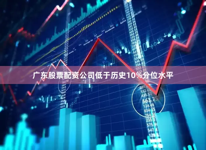 广东股票配资公司低于历史10%分位水平